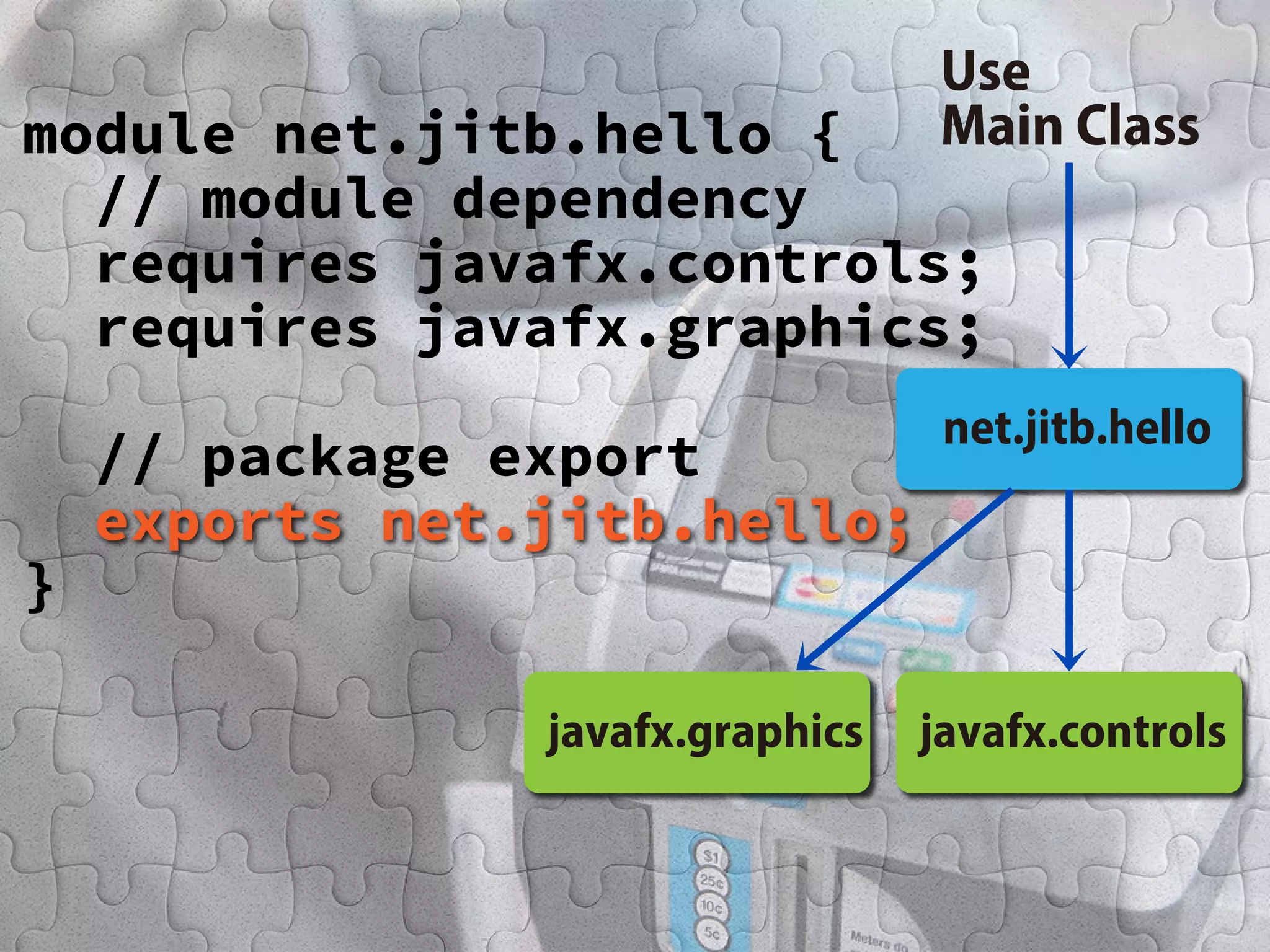 Introduction of Project Jigsaw