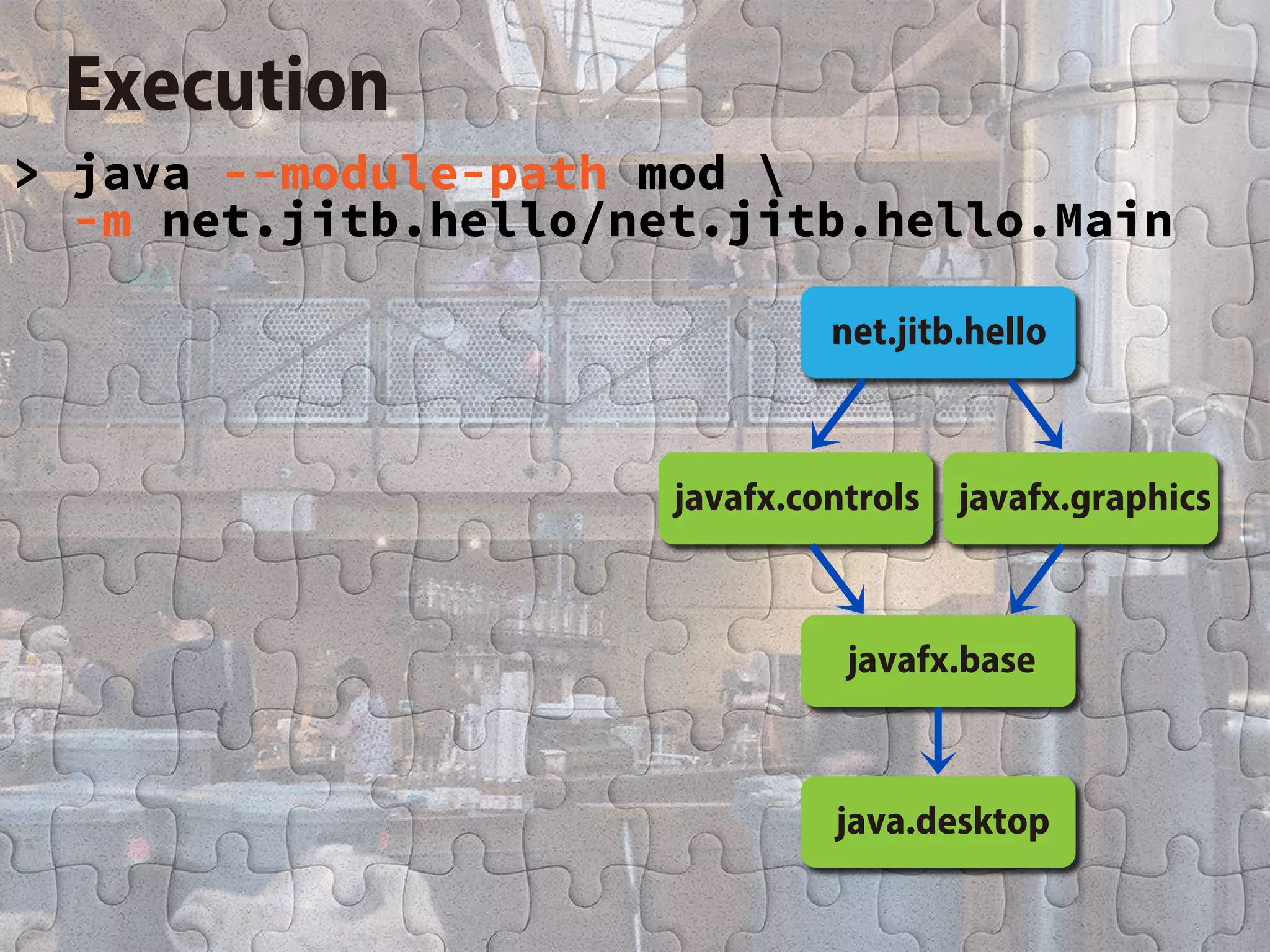 Introduction of Project Jigsaw