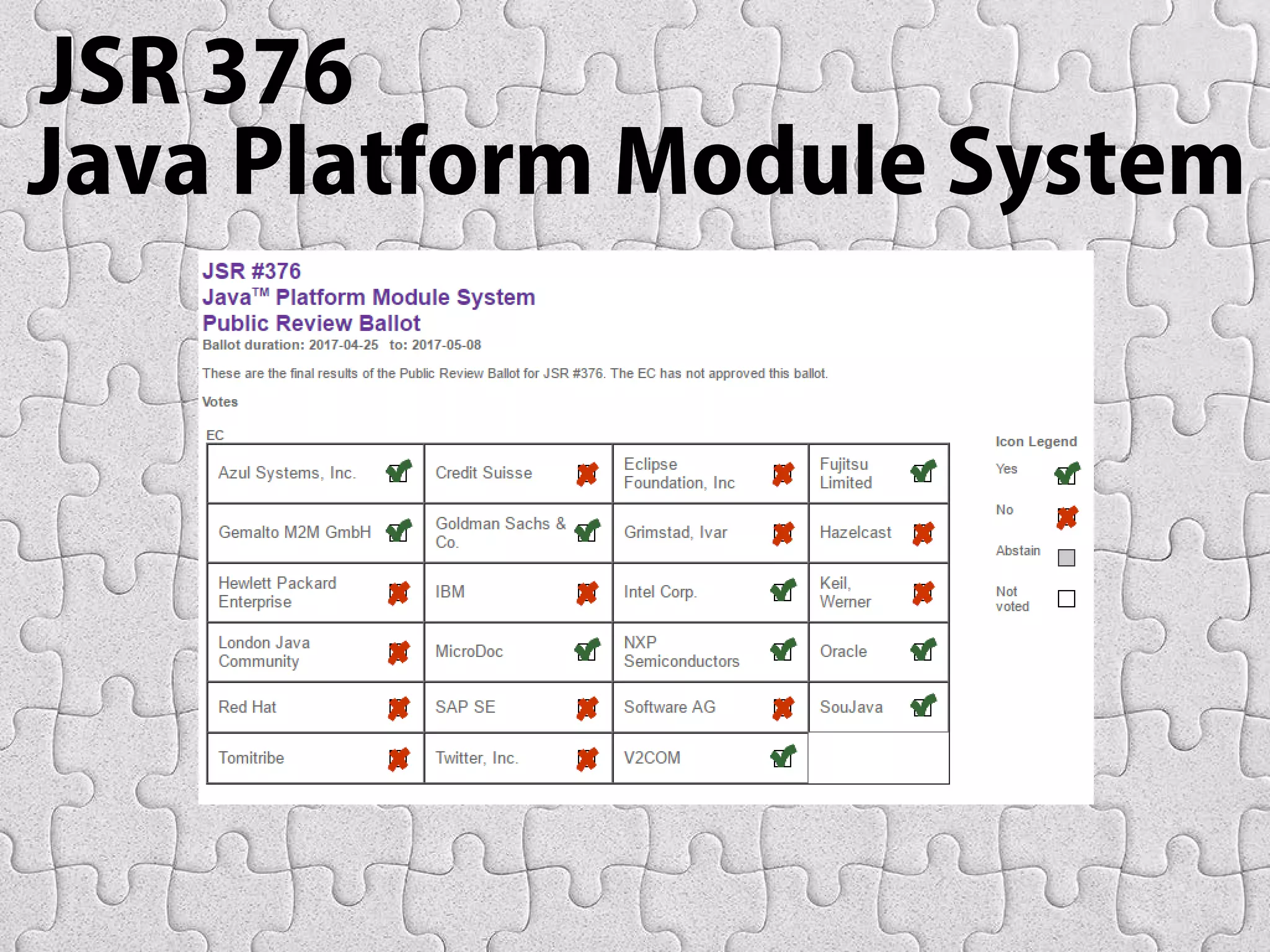 Introduction of Project Jigsaw