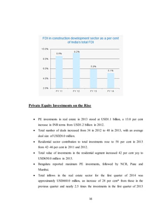 16
Private Equity Investments on the Rise
 PE investments in real estate in 2013 stood at USD1.1 billion, a 13.0 per cent
increase in INR terms from USD1.2 billion in 2012.
 Total number of deals increased from 34 in 2012 to 40 in 2013, with an average
deal size of USD28.0 million.
 Residential sector contribution to total investments rose to 58 per cent in 2013
from 42–46 per cent in 2011 and 2012.
 Total value of investments in the residential segment increased 42 per cent yoy to
USD650.0 million in 2013.
 Bengaluru reported maximum PE investments, followed by NCR, Pune and
Mumbai.
 Total inflows in the real estate sector for the first quarter of 2014 was
approximately USD460.0 million, an increase of 28 per cent* from those in the
previous quarter and nearly 2.5 times the investments in the first quarter of 2013
 