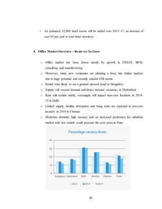 20
o An estimated 52,000 hotel rooms will be added over 2013–17, an increase of
over 65 per cent in total hotel inventory
4. Office Market Overview – Rents set To Grow
o Office market has been driven mostly by growth in ITES/IT, BFSI,
consulting and manufacturing
o Moreover, many new companies are planning a foray into Indian markets
due to huge potential and recently relaxed FDI norms
o Rental rates likely to see a gradual upward trend in Bengaluru
o Supply will exceed demand and hence increase vacancies in Hyderabad
o Rent will remain stable, oversupply will impact non-core locations in 2014-
15 in Delhi
o Limited supply, healthy absorption and rising rents are expected in non-core
location in 2014 in Chennai
o Moderate demand, high vacancy and an increased preference for suburban
market with low rentals could pressure the core areas in Pune
 