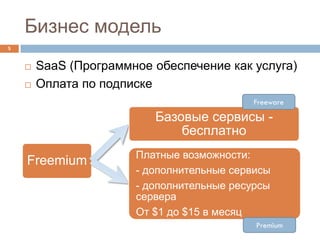 Бизнес модель
5


       SaaS (Программное обеспечение как услуга)
       Оплата по подписке
                                            Freeware

                          Базовые сервисы -
                              бесплатно
                       Платные возможности:
    Freemium
                       - дополнительные сервисы
                       - дополнительные ресурсы
                       сервера
                       От $1 до $15 в месяц
                                            Premium
 