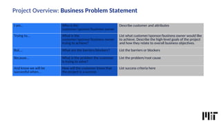 Project Overview: Business Problem Statement
I am… Who is the
customer/sponsor/business owner
Describe customer and atributes
Trying to… What is the
customer/sponsor/business owner
trying to achieve?
List what customer/sponsor/business owner would like
to achieve. Describe the high-level goals of the project
and how they relate to overall business objectves.
But…. What are the barriers/blockers? List the barriers or blockers
Because… What is the problem the customer
is trying to solve?
List the problem/root cause
And know we will be
successful when…
How will the customer know that
the project is a success
List success criteria here
 