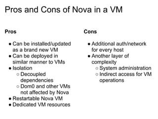 Pros and Cons of Nova in a VM

Pros                          Cons

 ● Can be installed/updated    ● Additional auth/network
   as a brand new VM             for every host
 ● Can be deployed in          ● Another layer of
   similar manner to VMs         complexity
 ● Isolation                       ○ System administration
     ○ Decoupled                   ○ Indirect access for VM
       dependencies                  operations
     ○ Dom0 and other VMs
       not affected by Nova
 ● Restartable Nova VM
 ● Dedicated VM resources
 