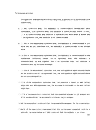 Performance Appraisal
interpersonal and team relationships with peers, superiors and subordinated is not
satisfactory .
8. 21.4% opinioned that, the feedback is communicated immediately after
completion, 50% opinioned that, the feedback is communicated within 15 days,
21.4 % opinioned that, the feedback is communicated more than a month and
7.2% opinioned that, the feedback is not communicated.
9. 31.4% of the respondents opinioned that, the feedback is communicated in oral
form and 68.6% opinioned that, the feedback is communicated in the written
form.
10. 28.6% of the respondents opinioned that, the feedback is communicated by the
concerned controlling officer, 64.3% opinioned that, the feedback is
communicated by the superior and 7.1% opinioned that, the feedback is
communicated by any other manager.
11. 32.9% of the respondents opinioned that, the self appraisal report should submit
to the superior and 67.1% opinioned that, the self appraisal report should submit
to any controlling officer.
12. 57% of the respondents opinioned that, the appraisal is based on well defined
objective and 43% opinioned that, the appraisal is not based on the well defined
objective .
13. 17% of the respondents opinioned that, the appraisal is based on job analysis and
83% opinioned that, the appraisal is not based on job analysis.
14. All the respondents opinioned that, the appraisal is necessary for the organization.
15. 64% of the respondents opinioned that, the performance appraisal publicity is
given by the organization and 36% opinioned that, the publicity is not given.
109
 