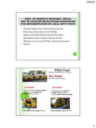 3/5/2012




    DEPT. OF ENERGY’S PROPOSED INITIAL
 LIST OF POLICIES/REGULATIONS/ORDINANCES
 FOR IMPLEMENTATION BY LOCAL GOV’T UNITS

1.     Gradual phase-out of petrol-fed tricycles
2.     Provision of incentives for E-Trike
3.     Preferential franchise/route for E-Trikes
4.     Exemption from number coding scheme
5.     Readiness to set-up E-Trike related businesses
6.     Others




                                                     Pilot Test )
                                             (ELECTRIC TRICYCLES
                                                            -T     OR E   RIKES


                                             20 E-TRIKES
                                             (LITHIUM-ION   BATTERIES)




        10 Tricycles                              10 Tricycles
     • Price of e-Trike (more than $1,000)      • Full charge range 40-50 km
     • Full charge range 80-100 km              • 3 kWh battery (B units)
     • 6 kWh battery (A units)                  • Will use public street charging




     • Overnight 8-hour charge at home        • Fast charging in about 30 min




                                                                                          4
 