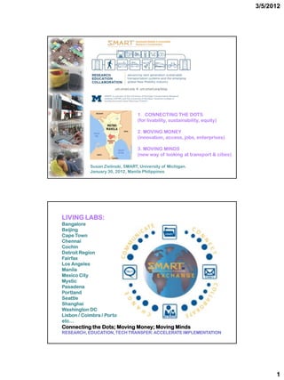 3/5/2012




                                   1. CONNECTING THE DOTS
                                   (for livability, sustainability, equity)

                                   2. MOVING MONEY
                                   (innovation, access, jobs, enterprises)

                                   3. MOVING MINDS
                                   (new way of looking at transport & cities)

            Susan Zielinski, SMART, University of Michigan.
            January 30, 2012, Manila Philippines




LIVING LABS:
Bangalore
Beijing
Cape Town
Chennai
Cochin
Detroit Region
Fairfax
Los Angeles
Manila
Mexico City
Mystic
Pasadena
Portland
Seattle
Shanghai
Washington DC
Lisbon / Coimbra / Porto
etc…
Connecting the Dots; Moving Money; Moving Minds
RESEARCH, EDUCATION, TECH TRANSFER: ACCELERATE IMPLEMENTATION




                                                                                      1
 