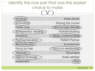 13Polarity Thinking
Identify the one pair that was the easiest
choice to make
Intuitive Data-driven
Innovative Staying the...
