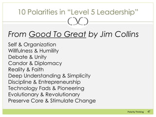 47Polarity Thinking
10 Polarities in “Level 5 Leadership”
From Good To Great by Jim Collins
Self & Organization
Willfulnes...