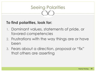 64Polarity Thinking
Seeing Polarities
To find polarities, look for:
1. Dominant values, statements of pride, or
favored co...
