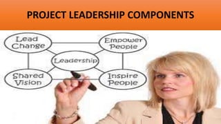Project Leadership and Change Management | PPTX