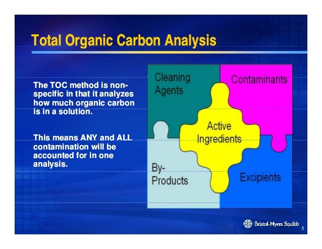 total organic carbon Changes in total soil organic carbon and the distribution of organic carbon at different depths can help you understand how management practices are influencing soil organic carbon over time. total organic carbon Changes in total soil organic carbon and the distribution of organic carbon at different depths can help you understand how management practices are influencing soil organic carbon over time.