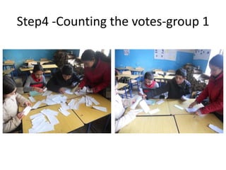 Step4 -Counting the votes-group 1
 