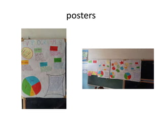 posters
 