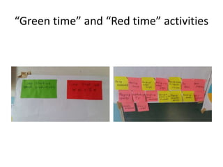 “Green time” and “Red time” activities
 