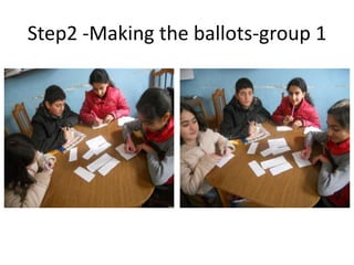 Step2 -Making the ballots-group 1
 