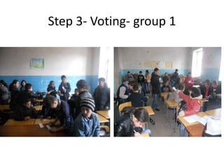 Step 3- Voting- group 1
 