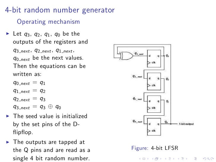 Simple Lfsr Example Python Lfsr Examples, Mls.Lfsr Python Examples – RMIHP