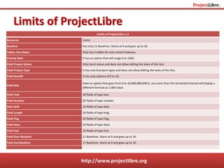 ProjectLibre 1.5 - Lesson 3 - The different distributions and ...
