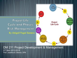 By Abigail Pugal Somera

DM 211 Project Development & Management
2nd Sem 2013-2014
Prof. Josefina B. Bitonio, DPA

 