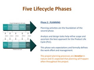 Five Lifecycle Phases
Phase 2 : PLANNING
Planning activities are the foundation of the
second phase.
Analysis and design tasks help refine scope and
ascertain the best approach for the Product Life
Cycle (PLC).
This phase sets expectations and formally defines
the work effort and management.
The project planning processes are iterative in
nature and it’s expected that planning will happen
often throughout the project.
 