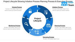 Project
Lifecycle
Initiation Process
This slide is 100% editable. Adapt it to your
needs and capture your audience's attention.
Planning Process
This slide is 100% editable. Adapt it to your
needs and capture your audience's attention.
Executing Process
This slide is 100% editable. Adapt it to your
needs and capture your audience's attention.
Monitoring Process
This slide is 100% editable. Adapt it to your
needs and capture your audience's attention.
Closing Process
This slide is 100% editable. Adapt it to your
needs and capture your audience's attention.
Project Lifecycle Showing Initiation Process Planning Process & Executing Process
 