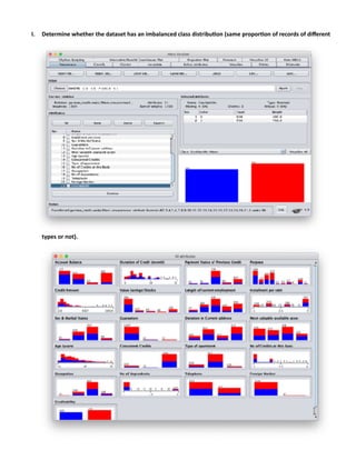 Credit Risk Assessment using Machine Learning Techniques with WEKA | PDF