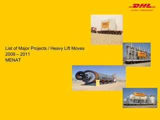List of Major Projects / Heavy Lift Moves2009 – 2011MENAT 