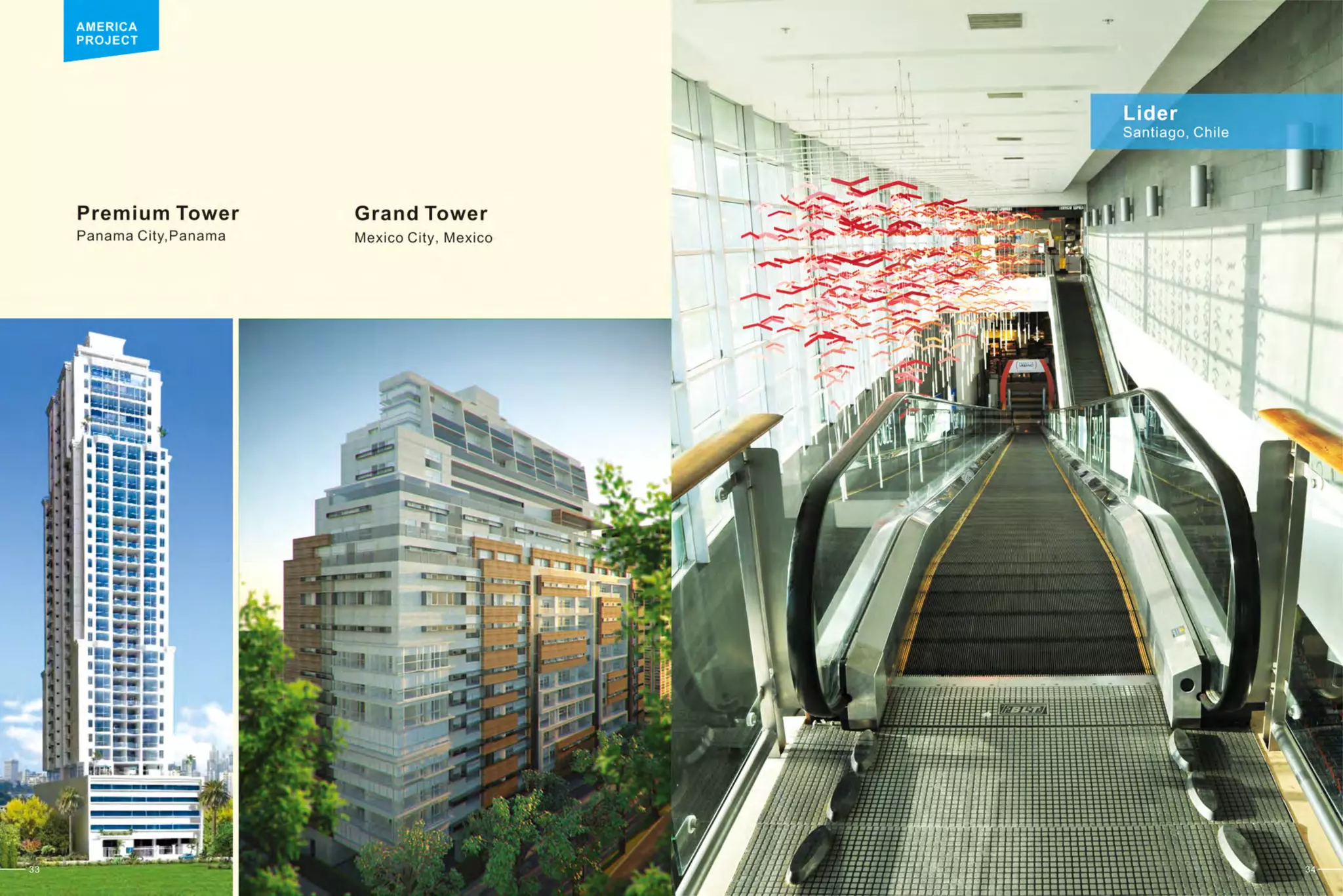 International Project List