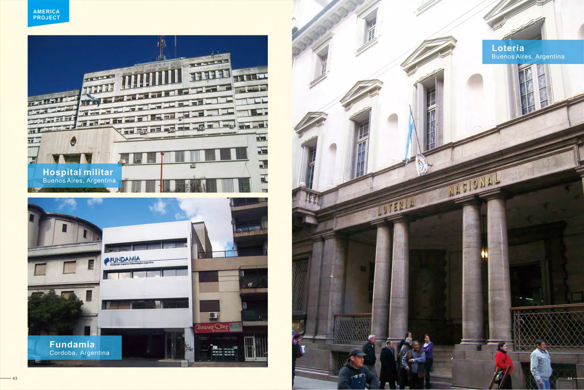 International Project List