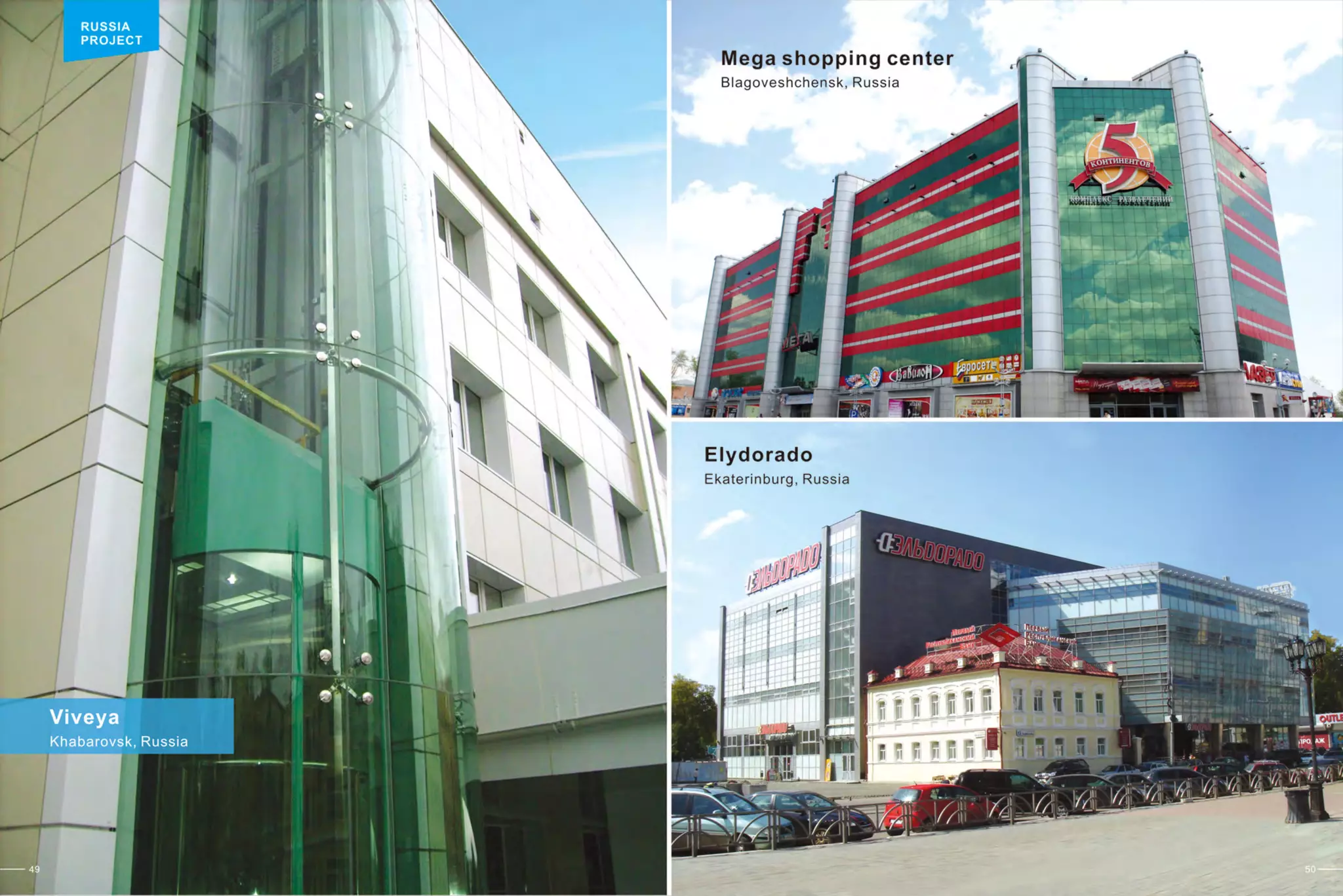 International Project List