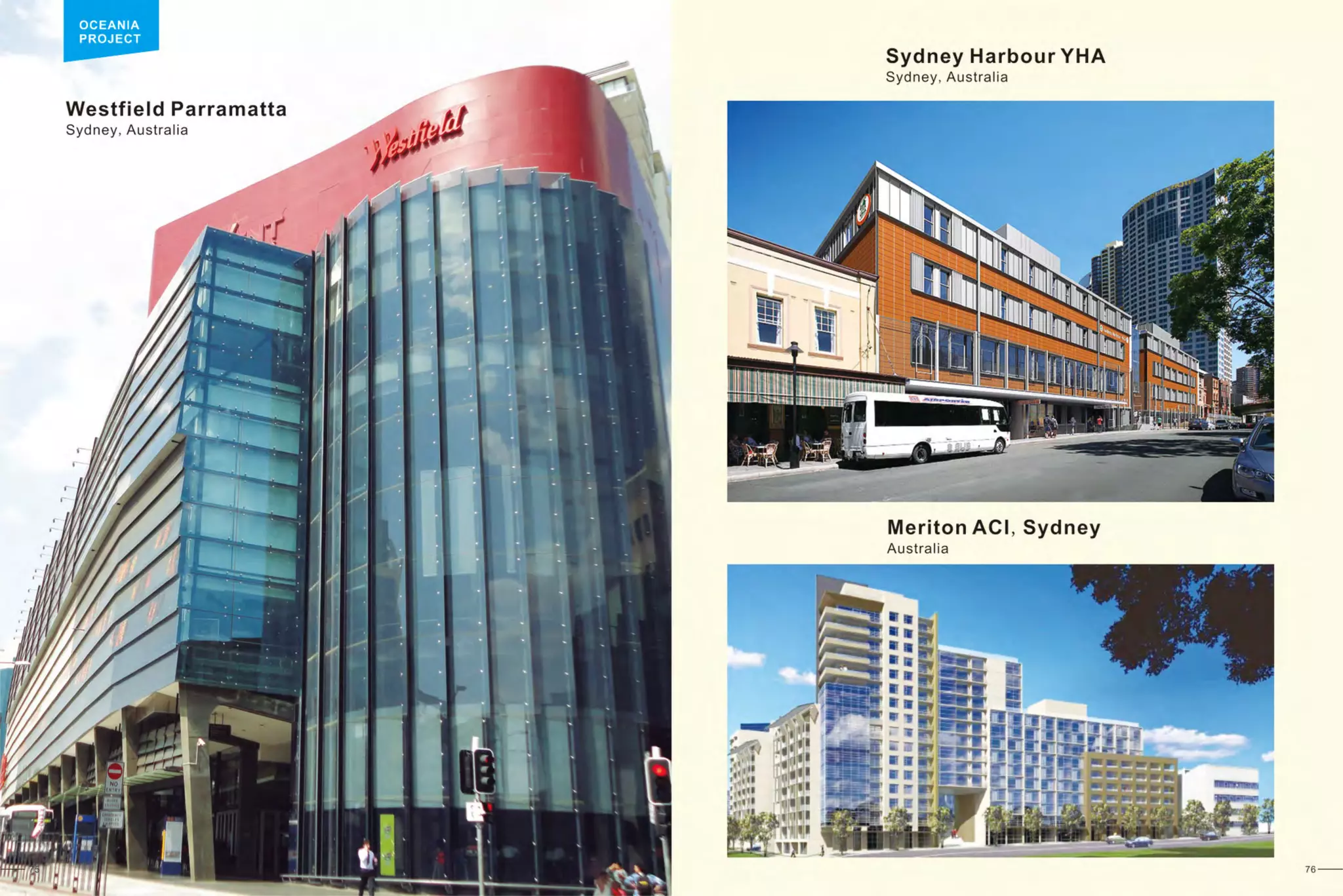 International Project List