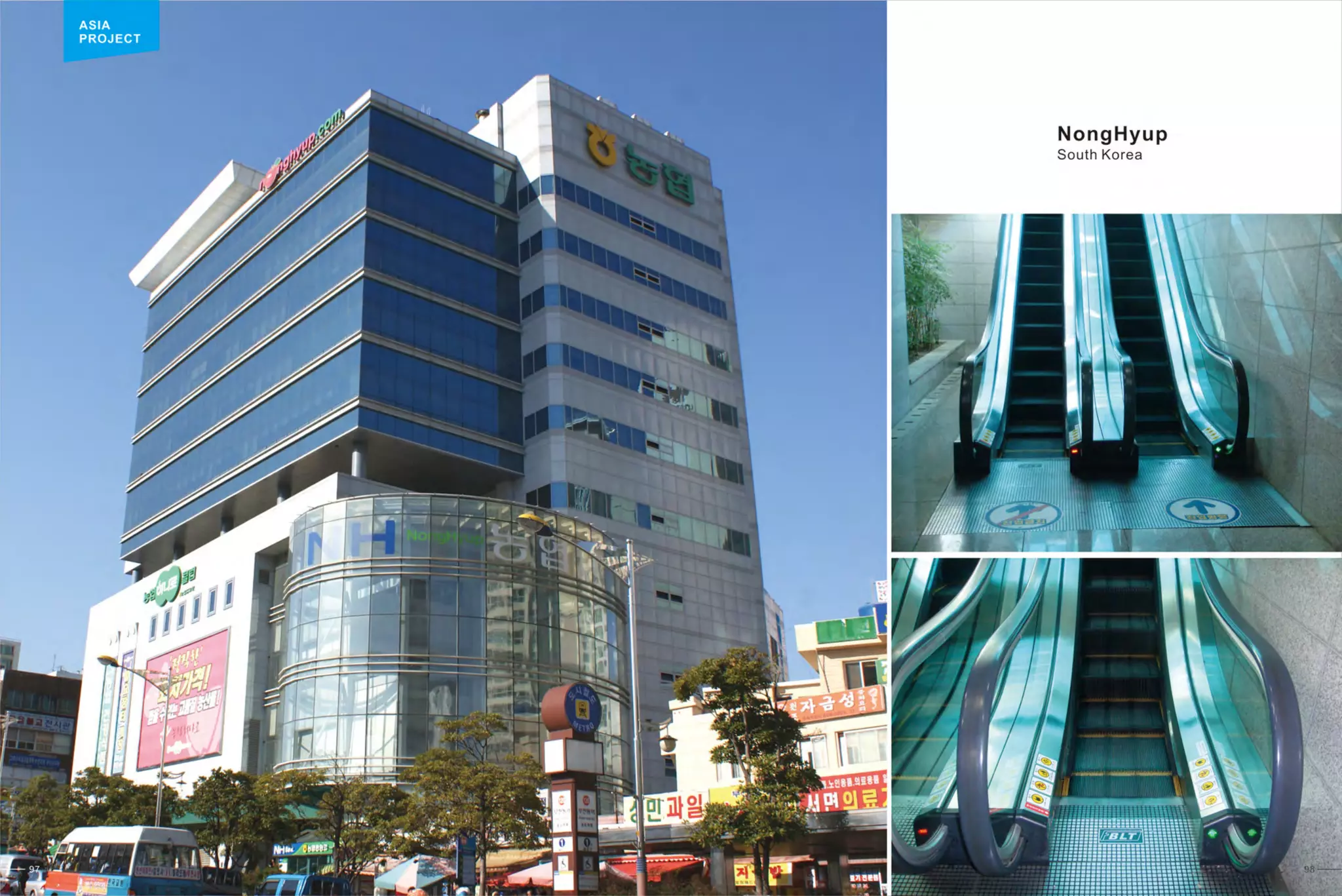 International Project List