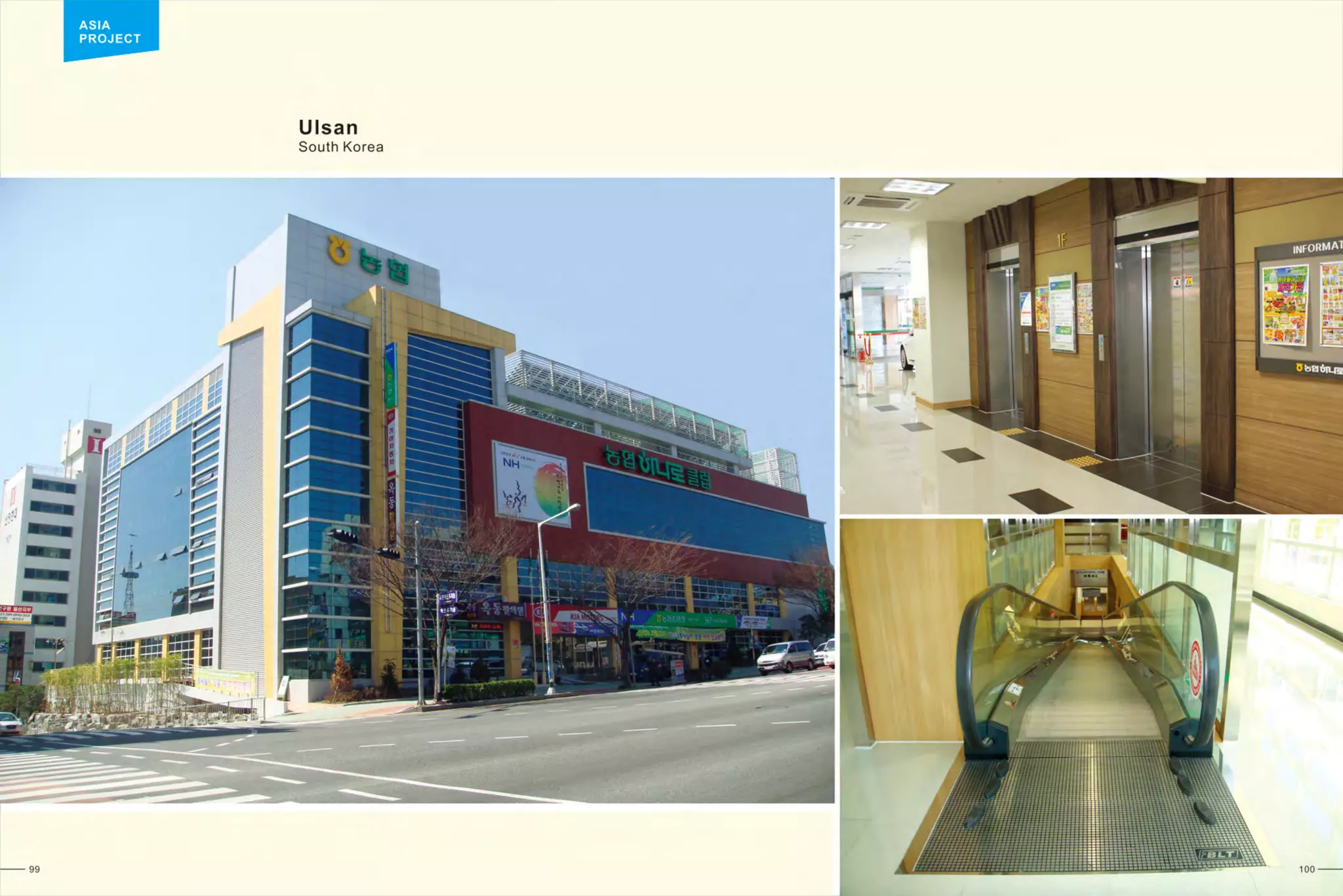 International Project List