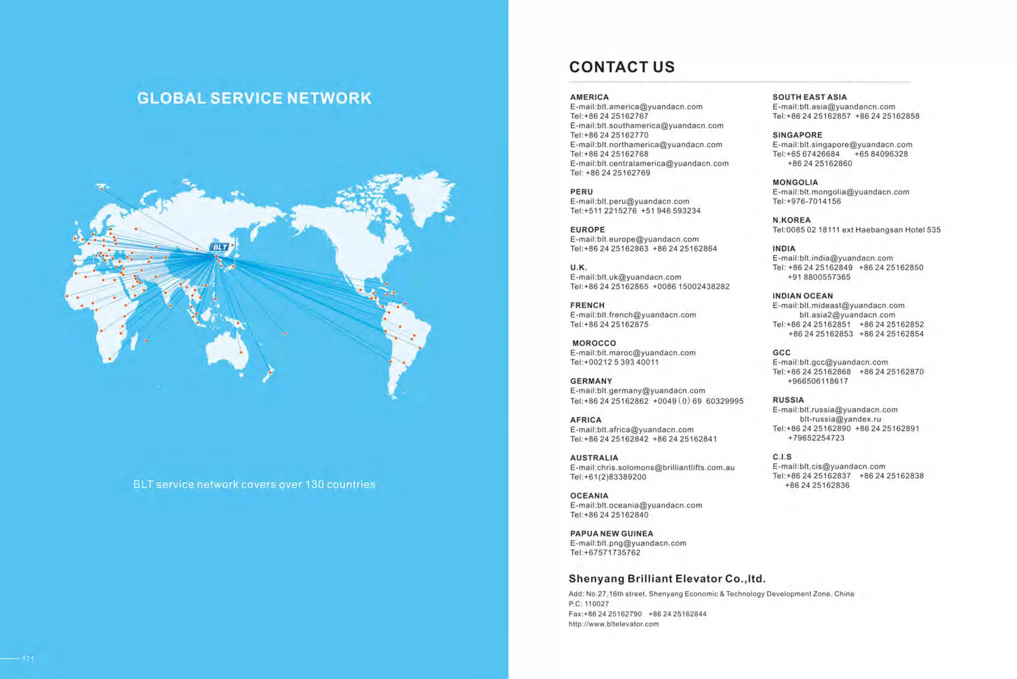 International Project List
