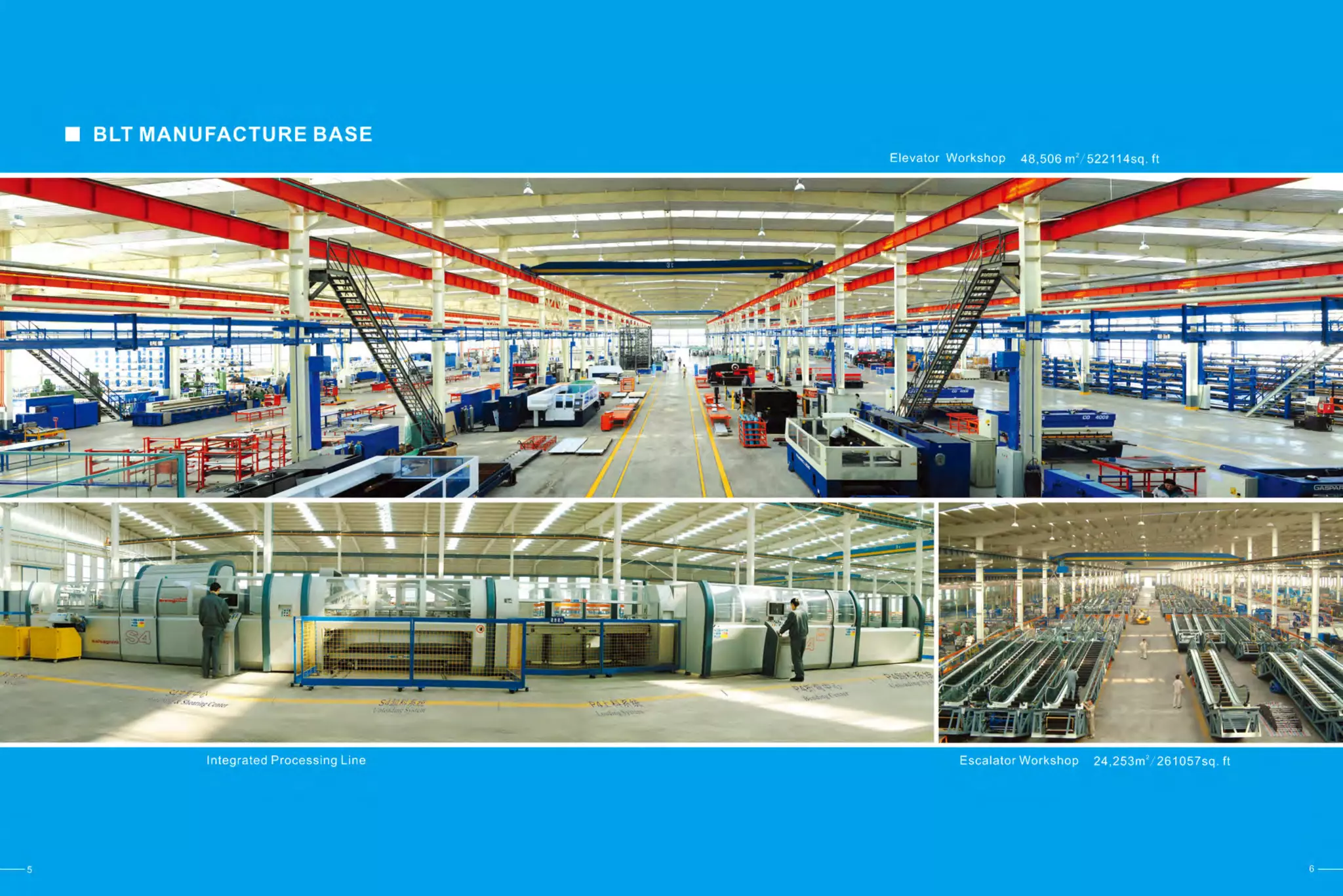 International Project List