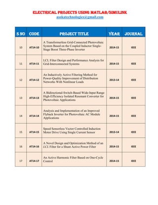 Latest Electrical projects for BTech/MTech using Matlab/Simulink | PDF