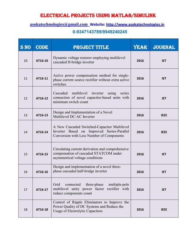 Final Year Electrical Projects | PDF