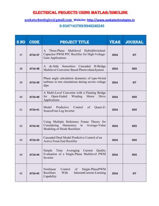 BTech/Mtech Final Year Electrical Projects | PDF