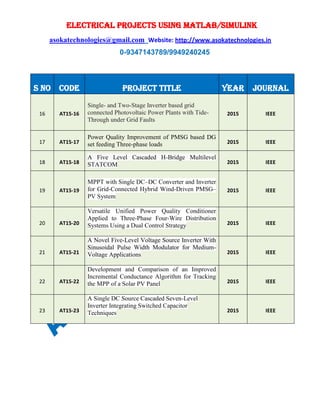 BTech/Mtech Final Year Electrical Projects | PDF