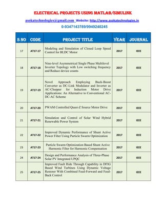 BTech/Mtech Final Year Electrical Projects | PDF
