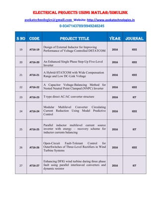 BTech/Mtech Final Year Electrical Projects | PDF