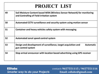 PROJECT LIST
49 Soil Moisture Content based WSN (Wireless Sensor Network) for monitoring
and Controlling of Field irritation system
50 Automated CCTV surveillance and security system using motion sensor
51 Container and heavy vehicles safety system with messaging
52 Automated zonal speed control system
53 Design and development of surveillance, target acquisition and Automatic
gun control system
54 Stop arrival announcer with location based advertising using GPS receiver
EDlabz contact: 9657551115 / 9657551116
Smarter way to do your Projects Email: edlabz@gmail.com
 