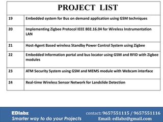 PROJECT LIST
19 Embedded system for Bus on demand application using GSM techniques
20 Implementing Zigbee Protocol IEEE 802.16.04 for Wireless Instrumentation
LAN
21 Host-Agent Based wireless Standby Power Control System using Zigbee
22 Embedded Information portal and bus locator using GSM and RFID with Zigbee
modules
23 ATM Security System using GSM and MEMS module with Webcam interface
24 Real-time Wireless Sensor Network for Landslide Detection
EDlabz contact: 9657551115 / 9657551116
Smarter way to do your Projects Email: edlabz@gmail.com
 
