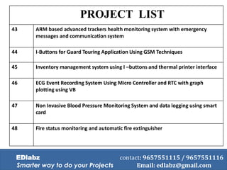 PROJECT LIST
43 ARM based advanced trackers health monitoring system with emergency
messages and communication system
44 I-Buttons for Guard Touring Application Using GSM Techniques
45 Inventory management system using I –buttons and thermal printer interface
46 ECG Event Recording System Using Micro Controller and RTC with graph
plotting using VB
47 Non Invasive Blood Pressure Monitoring System and data logging using smart
card
48 Fire status monitoring and automatic fire extinguisher
EDlabz contact: 9657551115 / 9657551116
Smarter way to do your Projects Email: edlabz@gmail.com
 