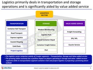 Logistics primarily deals in transportation and storage 
operations and is significantly aided by value added service 
                                                  LOGISTICS 
                                                   SECTOR



       TRANSPORTATION                                 STORAGE                        VALUE ADDED SERVICE

    Container Rail Transport                  Modern Warehousing
                                              Modern Warehousing
                                                                                      Freight Forwarding
         Road Transport
                                                    Logistics Park
        Express Logistics                                                                  3PL/ 4PL
                                             Inland Container Depot
                                             Inland Container Depot
        Coastal Shipping
                                            Container Freight Station                   Courier Service
           Cold Chain

         Project Logistics                               Port


 • The logistics sector comprises mainly of 3 major segments – Transportation, Storage and Value‐added service
 • The growing Indian economy has a positive impact on players operating in storage and value‐ added services 
   segments while in transportation segment container train and project logistics is projecting a promising future 
                                                                                                            f
   outlook

                                        PROJECT LOGISTICS MARKET IN INDIA 2012.PPT                                    4
 