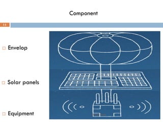 Component
 Solar panels
 Envelop
 Equipment Raval Sneh
11
 