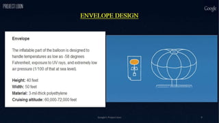 Google's Project loon 9
 