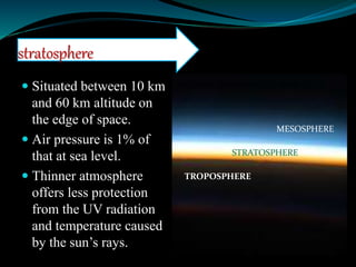  Situated between 10 km
and 60 km altitude on
the edge of space.
 Air pressure is 1% of
that at sea level.
 Thinner atmosphere
offers less protection
from the UV radiation
and temperature caused
by the sun’s rays.
stratosphere
TROPOSPHERE
STRATOSPHERE
MESOSPHERE
 