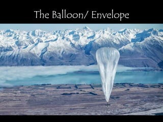 The Balloon/ Envelope 
 